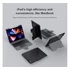 Nillkin Bumper Combo Apple iPad Pro 12.9